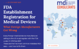 FDA Establishment Registration